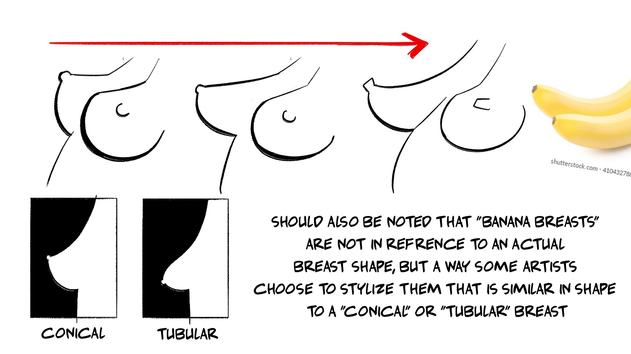 💥BANG!💥 on X: and part 3, other stylization methods, boobs on