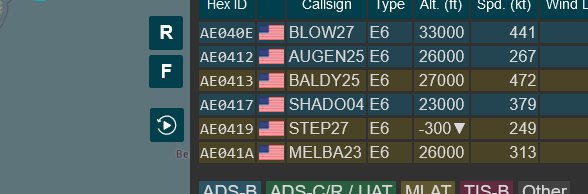 rjsincs's tweet photo. ER MER GEWRD WERLD WER TREE!!! LOL
NGL that's the most #E6 I have seen in a while but it doesn't really necessarily mean anything is up.
#Blow27 #AE040E
#Augen25 #AE0412
#Baldy25 #AE0413
#Shado04 #AE0417
#Step27 #AE0419
#Melba23 #AE041A https://t.co/KD2c9iiAc2