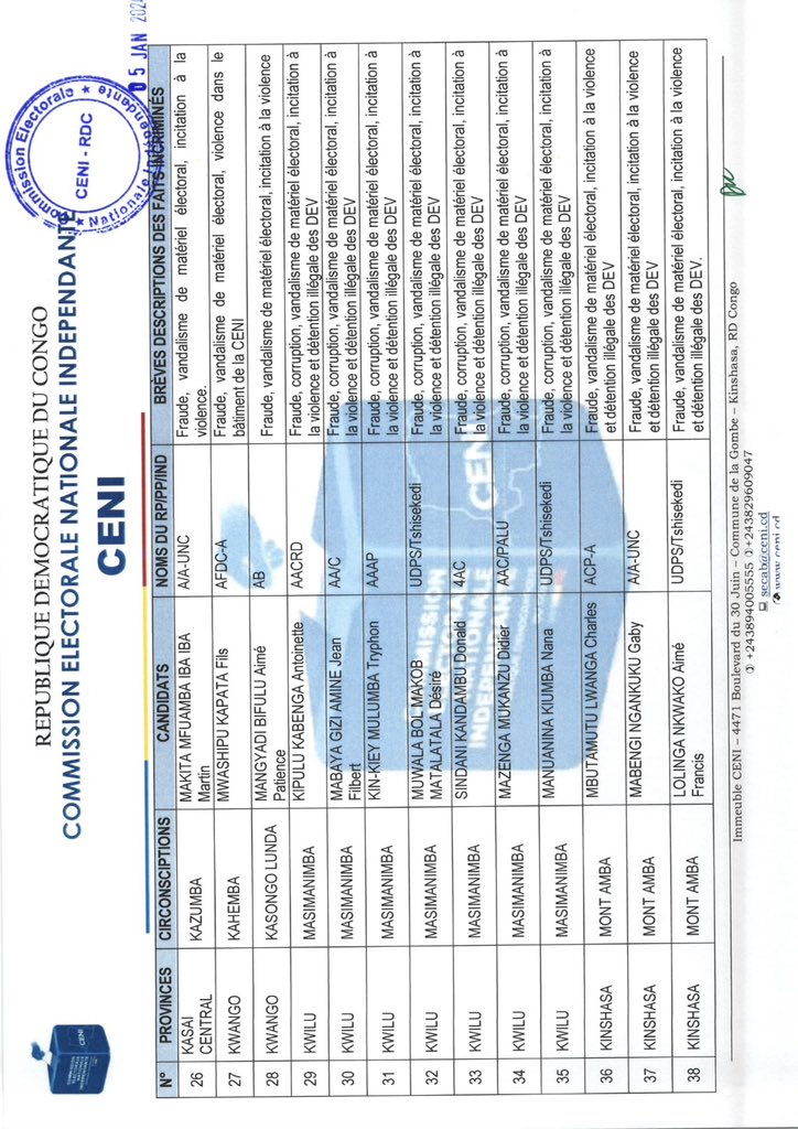 Ceni-RDC tweet media