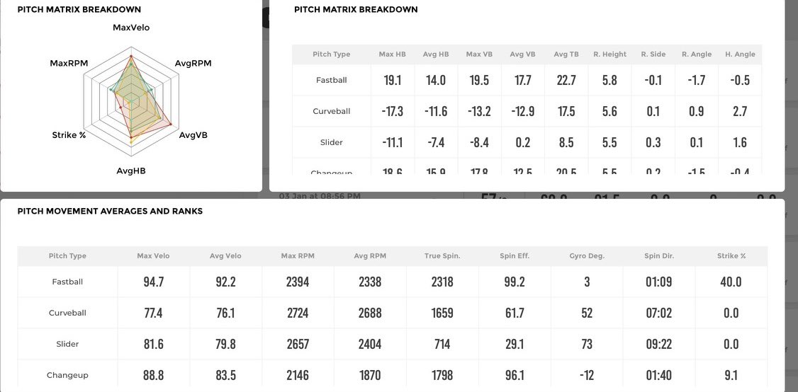 Pacific Prospect tweet media