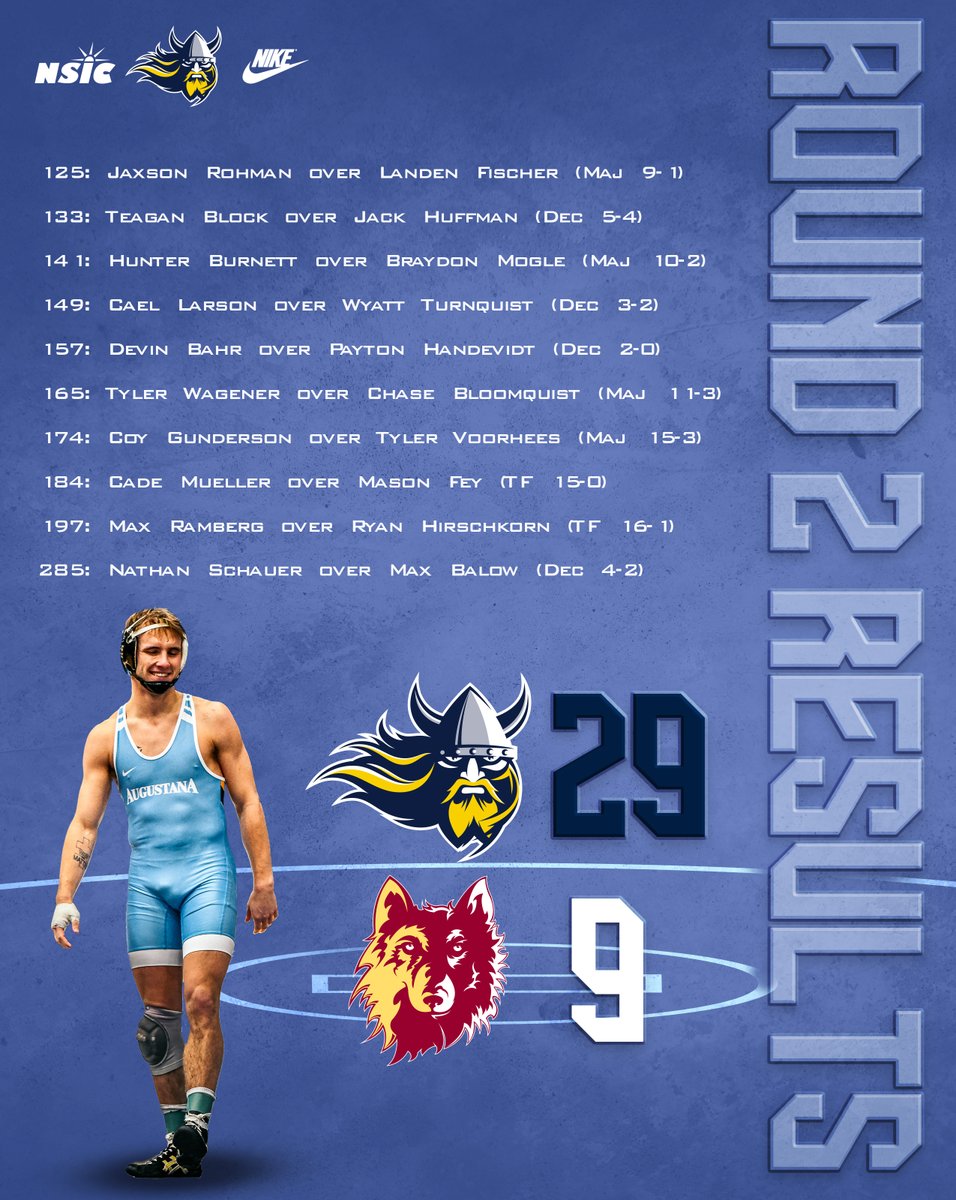 AugustanaWR's tweet photo. FINAL | See you in the semifinals 😏

#VikingTough | #BuildingChampions https://t.co/FgFzZFC8iD