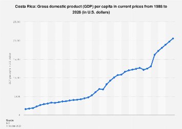 chubeto.eth - Jesus Bolivar tweet media