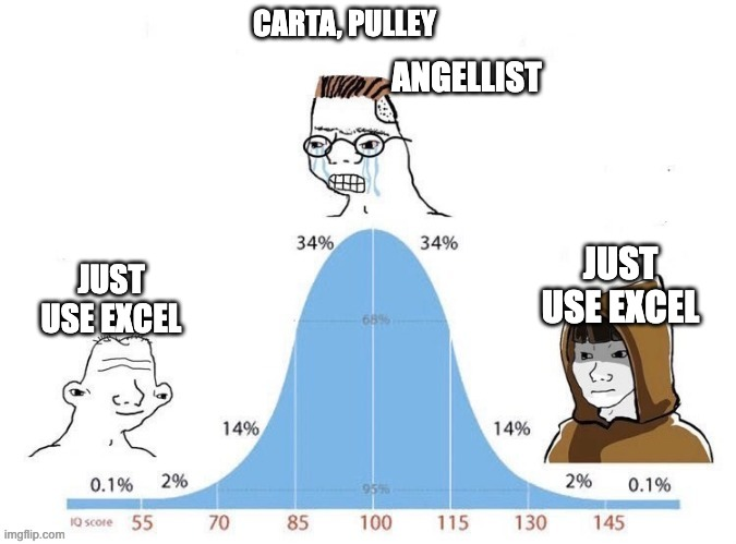 Steven Tey tweet media