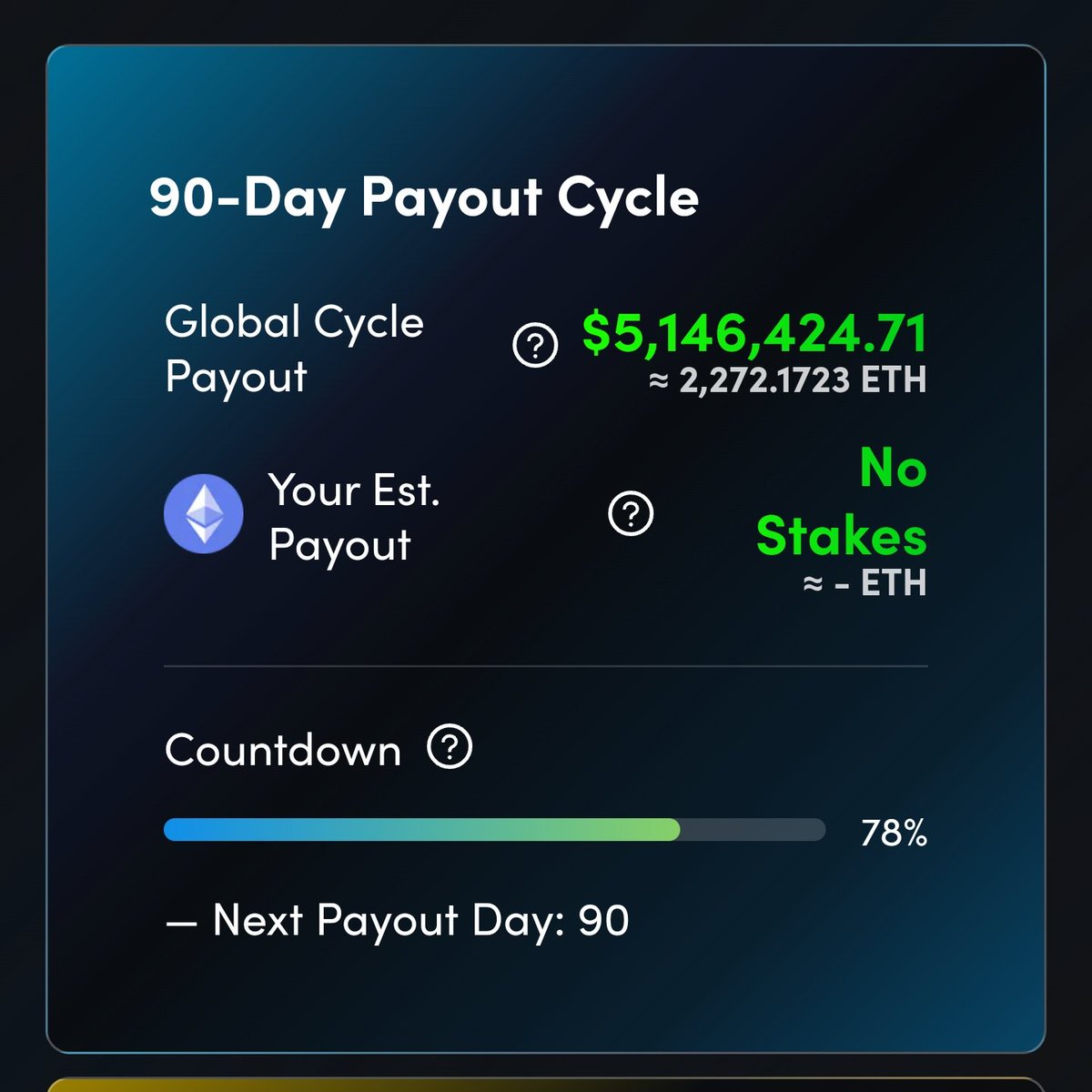 GenuineRealMoe's tweet photo. #TITANX

-Less than 14 days until OVER $2.3mil being distributed back to stake holders!!
-Less than 20 days until OVER $5.1mil being distributed back to stake holders!!

We also have a few 8 day payouts in between lol!!

While you wait for #bullrun2024 to fully kick in,what does your crypto pay you?

$TITANX
#BuildOnTitanX 
@CoinMarketCap 
@inkayknows hasn't even started yet lol (#Hyper & beyond!)