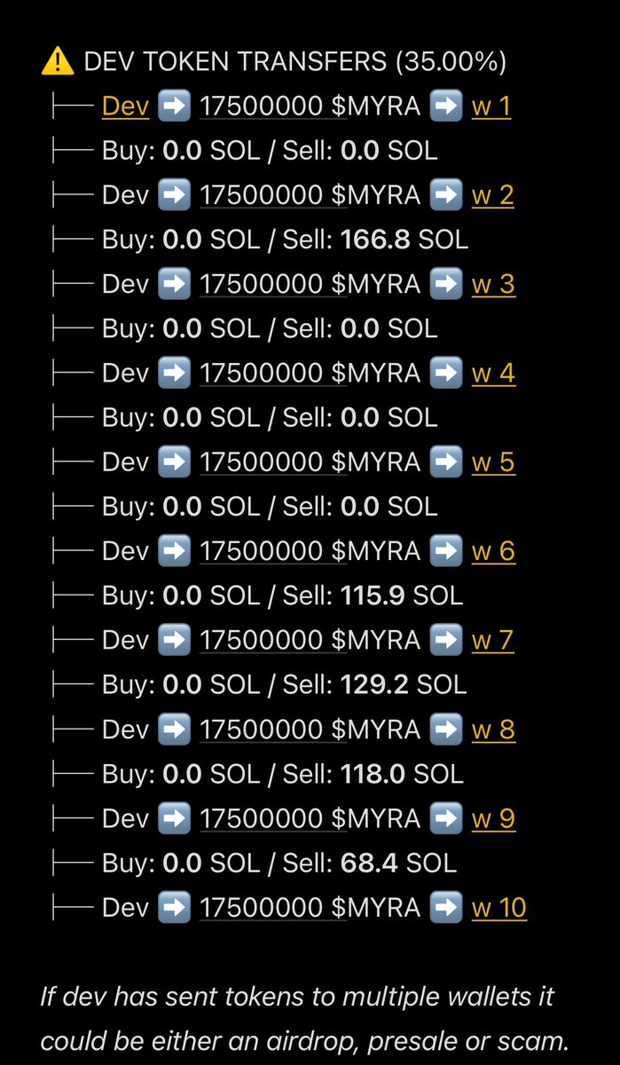 To The Moon tweet media