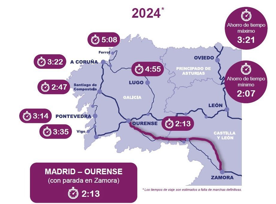abogalugo's tweet photo. Non sei como a xente de Lugo e Ferrol pode quedar calada … 

2:13 🚄 Madrid - Ourense 
2:47 🚄 Madrid - Compostela
3:14 🚄 Madrid - Pontevedra
3:22 🚄 Madrid - A Coruña
3:35 🚄 Madrid - Vigo
4:55 🚂 Madrid - LUGO
5:08 🚂 Madrid - FERROL

Unha vergonza! https://t.co/ciiEtjWOiP