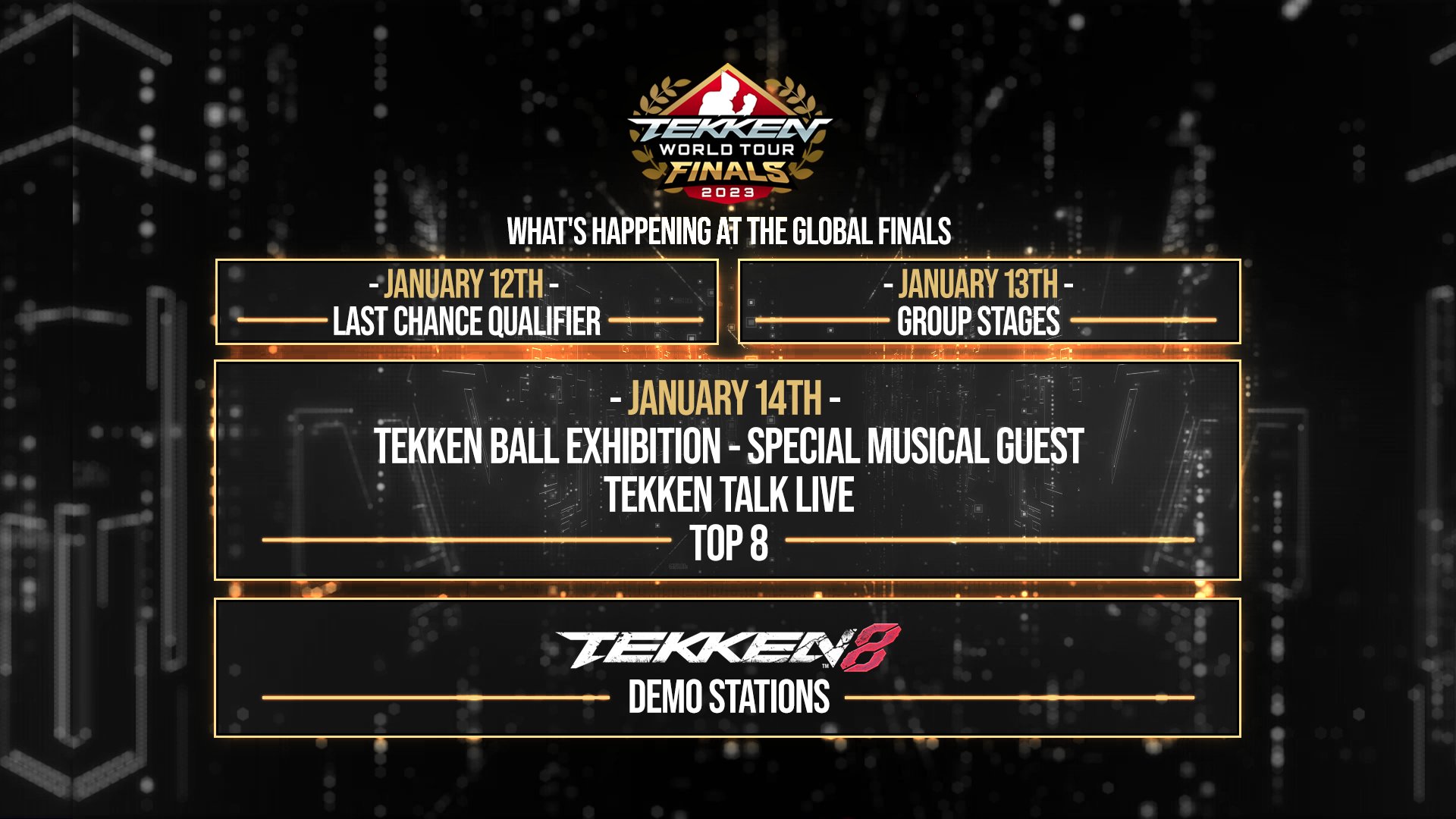 Tekken World Tour Finals Schedule