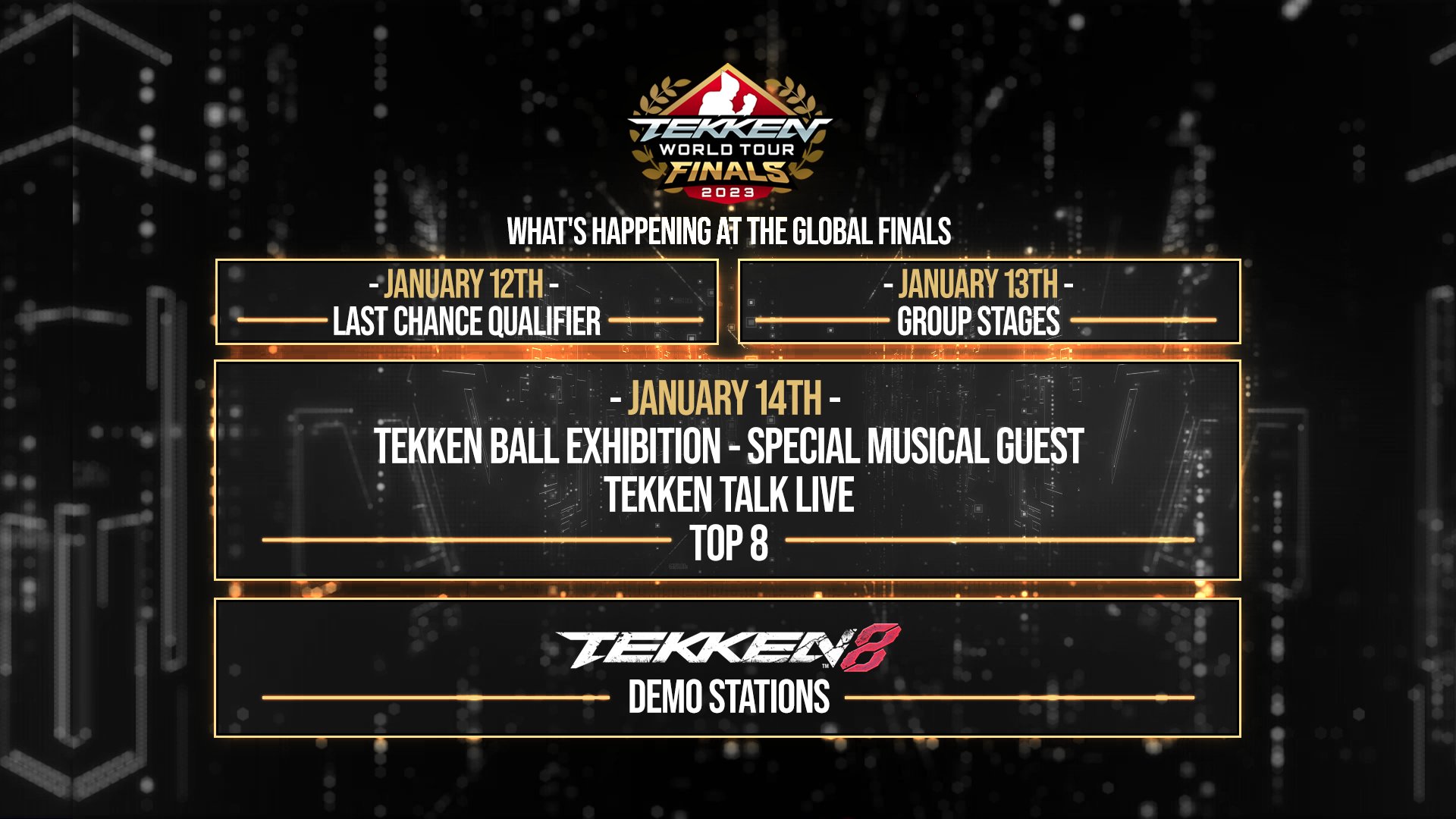 Tekken World Tour Finals Preview Tekken 7’s Biggest Showcase