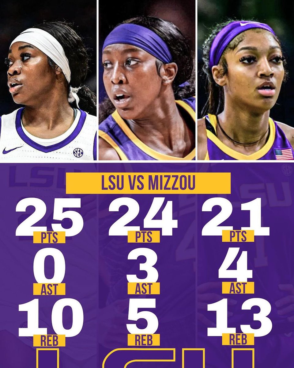 Balanced attack for LSU last night 🔥 @AneesahMorrow24 @Flaujae @Reese10Angel 

(h/t @iGREDUS)