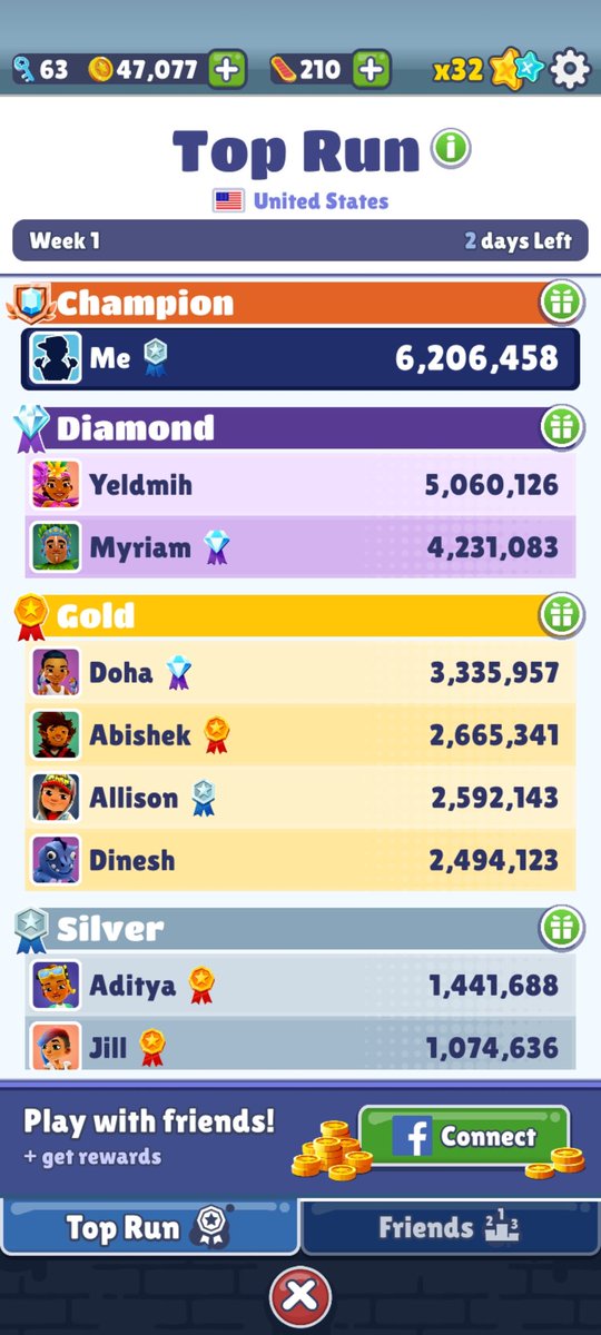 Wolfn665's tweet photo. @michaelreeves I am the  #1 Ranked  Subway Surfers player in the country this week https://t.co/2tReuDF2Fz