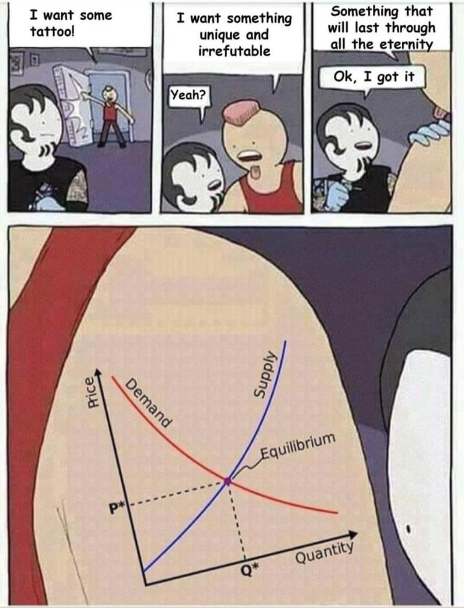 Sal the Agorist (@sallymayweather) on Twitter photo 