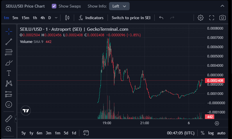 Cookers Social Club tweet media