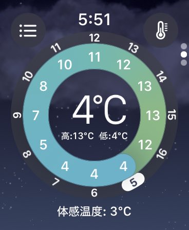 wapapa's tweet photo. Applewatchの天気予報アプリの表示の違和感。
1枚目、夜の10時過ぎで12時回って1時が13時と表示されている。あさ6時は18時に。
翌朝、表示はまともに。
#applewatch #天気予報 https://t.co/xlOGaTQ6p4