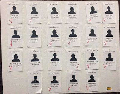 Fiddaman's tweet photo. Just so you know.

Plaintiff’s Exhibit 347: Each picture depicts a real person who completed suicide while taking Paxil, also known as Seroxat, Aropax, and paroxetine, in a GSK-clinical trial. The red “Vs” mean their specific suicides were violent in nature. There were multiple suicides using firearms, including a murder suicide by one patient. There were also two deaths from people jumping in front of trains.

When it comes to suicide attempts, GSK did not keep track of all the attempted suicides in their clinical trials because, according to their company witness, "it would be too burdensome".