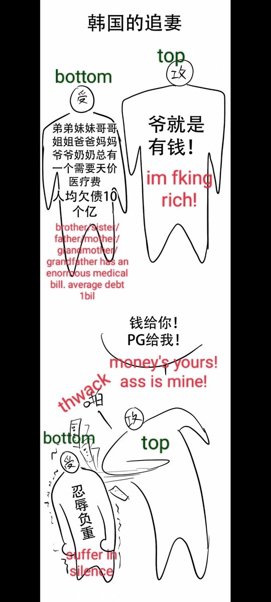 tls123_twt's tweet photo. The weibo user that wrote this meme was so on point lmfao https://t.co/jeohqx9DjU