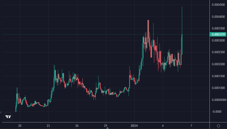 Eric Cryptoman tweet media