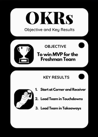 connor_strand11's tweet photo. Earlier last year before the season, I was blessed to be able to work with Coach Hamza Abdullah through ProBigBros. Through the summer we developed some goals and objectives that I would drive to accomplish during the season. We worked hard mentally, physically, and spiritually. https://t.co/1iLI8Vd4vL