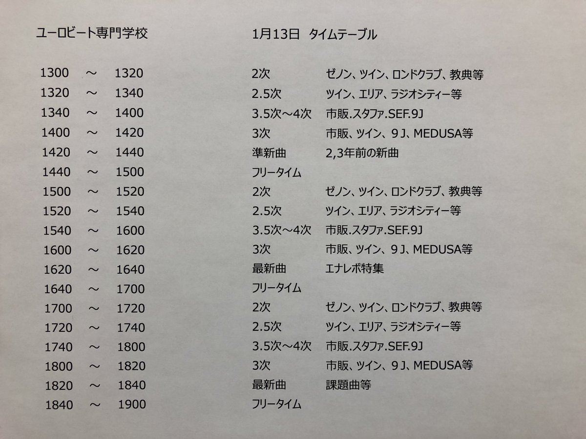 djminoppi's tweet photo. 明日です😄
ベタナシ＠桃谷リミックス
14時〜22時
関西ユーロDJ大集合♫
どミーハーはかからないベタナシ

そして来週土曜は
ユロ専×タコ焼きREMIX@桃谷リミックス
13時〜19時
女子会バージョンです♫
ミーハーユーロ中心

皆様今年もよろしくお願いします😃 https://t.co/VPfb0KpW0L