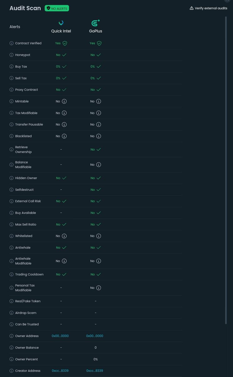 Yoitsz01's tweet photo. Are you willing to take the risk of trading new launch #tokens π€
Do you have a #DYOR tool that can help you #avoid #rugpulls π
Example π¨#SCAMπ¨:
$Image #UnboundAI
CA: 0x00Da6b41eCD86CB17818f8311f4a18bcc4D896d8
https://t.co/quB9xS66uQ
#AdvantisAI #AW3SHIELD #CryptoSecurity https://t.co/sGDhJYUa2g