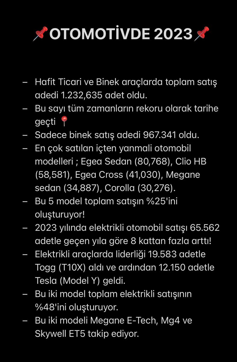 Otomotivde 2023 Raporu! 

#2023 #otomotiv #togg #tesla #fiat #renault #toyota