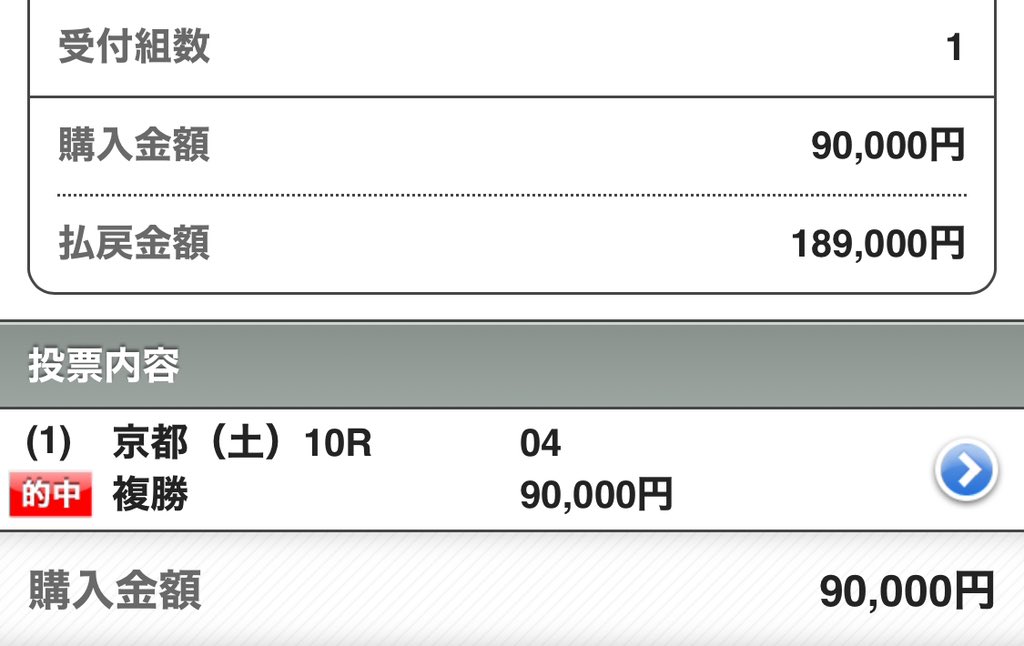 maria_0515_'s tweet photo. 🔥京都10R【S+】勝負レース🔥

いいね・リポスト・フォローから10名
明日の【S+】予想プレゼントします。

㊗️今年1発目の帯獲得㊗️

💰◎→○→△ 5万馬券［130万回収］💰 https://t.co/vH3LpLJMDa