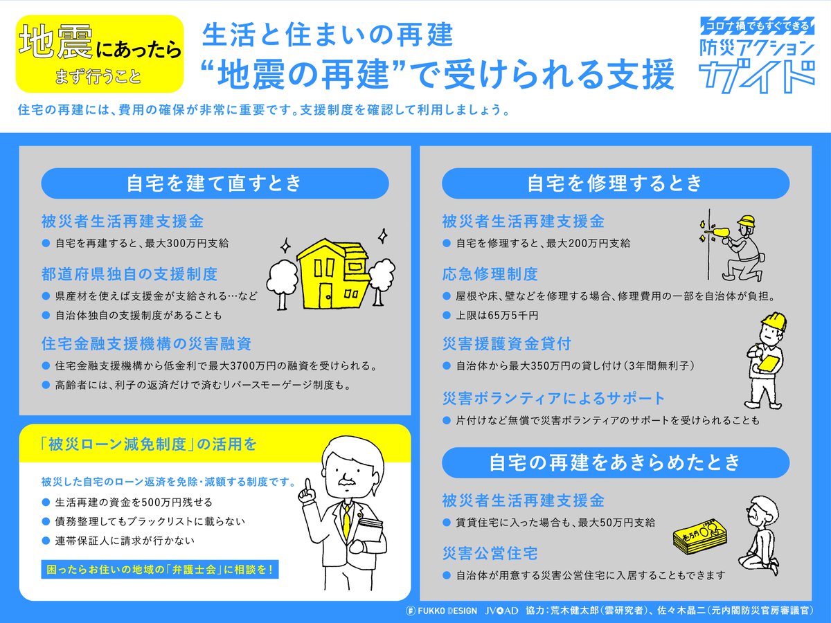 arakencloud's tweet photo. 能登半島地震被災地の皆様へ。
被災状況に応じた支援内容と相談先を一覧でまとめておきました。被災後に受けられる支援制度を確認しておいてください。
過去の災害では制度を知らずに支援を受けられなかった方がいます。支援策を把握して、遠慮せずに生活と住まいの再建のために使ってください。 https://t.co/3sibMGMjD5
