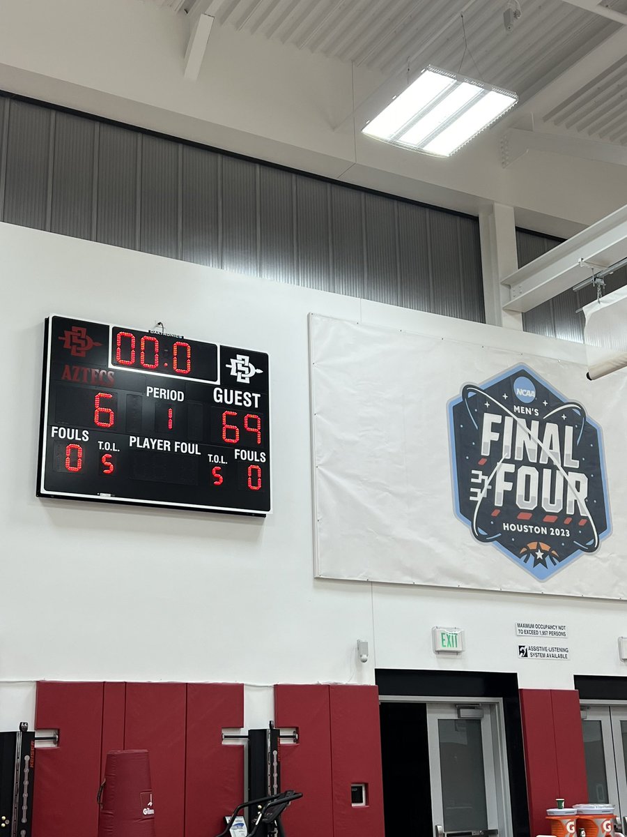 SDSU_MBB_MGRS's tweet photo. Always great start to conference play  with a win as we move to 2-0 on the season. Thank you UNLV Managers for coming through!
@ManagerGames_ 

Final Score: 106-69 https://t.co/ItOY12SBg2