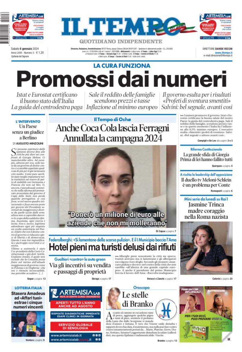 tempoweb's tweet photo. 📌Promossi dai numeri: la cura funziona 
📌Il duello tv Meloni-Schlein è un problema per Conte 
📌Anche Coca Cola lascia Ferragni, annullata la campagna 2024

🔽 La nostra #primapagina 🗞️ Siamo in #edicola 🗞️
#6gennaio #iltempoquotidiano #Meloni #Schlein #Conte #Ferragni https://t.co/WhO2CoSRzy