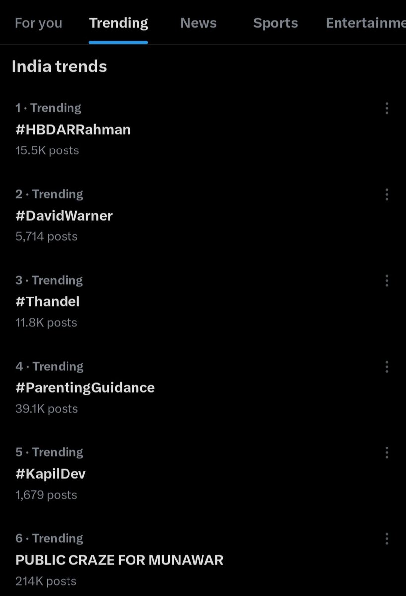 India trending number 6 
MKJW chalo ar speed badao 

PUBLIC CRAZE FOR MUNAWAR