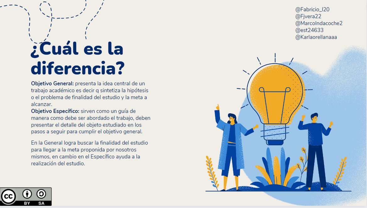 Karlaorellanaaa's tweet photo. Define tus metas con claridad: objetivos generales para el rumbo y específicos para el éxito. Cada paso cuenta en tu camino hacia el triunfo. ✨
#PedagogiadelasCienciasExperimentales #Investigación #DocenteInnovador #Modelos @jorgearmi20  @experimenutmach https://t.co/U9uuU9FXKA