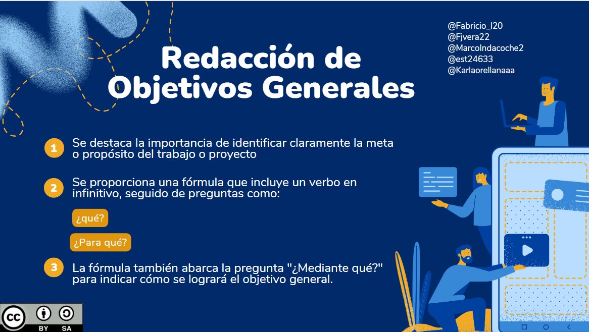 Karlaorellanaaa's tweet photo. Define tus metas con claridad: objetivos generales para el rumbo y específicos para el éxito. Cada paso cuenta en tu camino hacia el triunfo. ✨
#PedagogiadelasCienciasExperimentales #Investigación #DocenteInnovador #Modelos @jorgearmi20  @experimenutmach https://t.co/U9uuU9FXKA