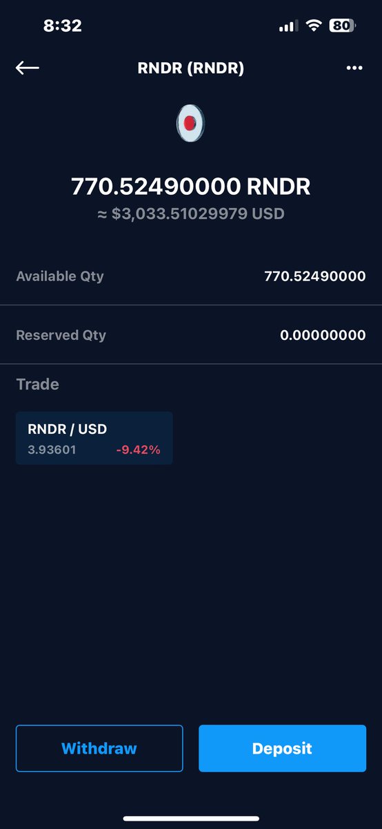 CanuckChuckEh's tweet image. @rendernetwork is one of the Ai tokens I’m  accumulating during this consolidation phase.
Currently sitting on 
770 #RNDR 
Got my sights set on at least 1000 before the next leg up!

Aiming for that #TenFold
#SOTOV #Render #RNDR