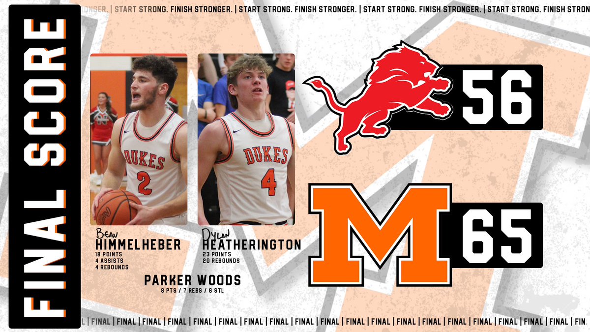 Marlington Basketball tweet media