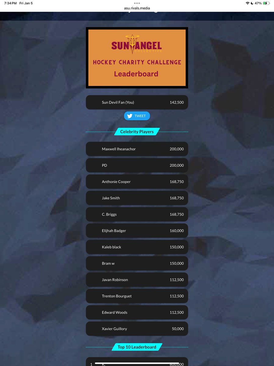 Rivals Media tweet media