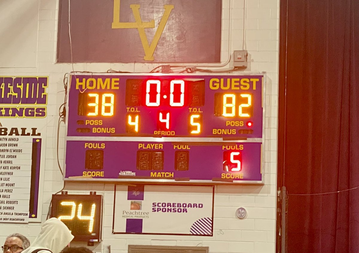 The Golden Lions defeat neighborhood rival Lakeside 82-38. Great effort from the entire roster! Have a great weekend. Aiden Portee - 22pts, 3 stls, 3asts Harris Reynolds - 18pts (5-6 from 3) D’Marley Elliott - 12 pts, 5rebs Tobias Brinkley - 4p, 6r, 5a, 4s, 2b #MTXE