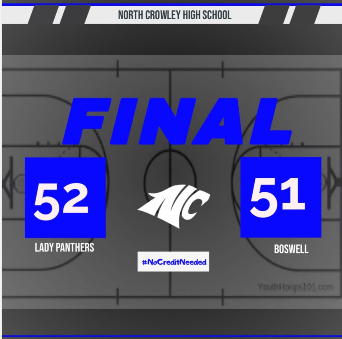 NoCroWBB's tweet image. Your Lady Panthers Advance to 4-1 with a huge victory over Boswell. Great team WIN ladies!!!! #nocreditneeded  @uiltexas @Tabchoops