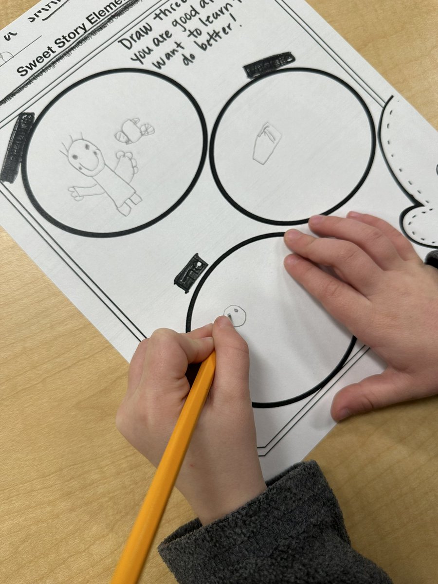 ChrystalBurkes's tweet photo. Need a fun after New Year’s activity? We read Smart Cookie using @novel_effect and followed it up with one of the resources on their site! I changed it up a bit… kids drew three things they are a “smart cookie” at or want to be in this new year! #elementarylibraries #readaloud https://t.co/qTT6SlDXZD