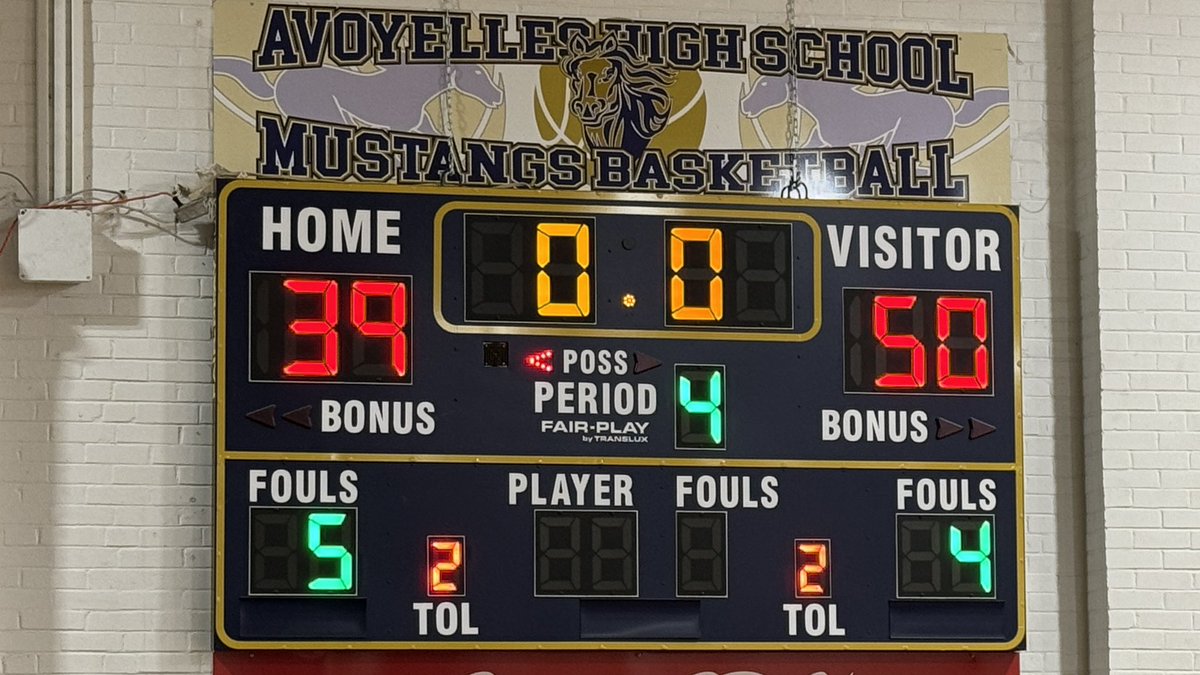 Bunkie_High's tweet photo. Bunkie High basketball sweeps Avoyelles High Mustangs tonight. Girls JV, Girls Varsity and Boys Varsity all earn a WIN…#PantherPride #itsRed&amp;White #itsBunkieHigh https://t.co/PyRjacZUJM
