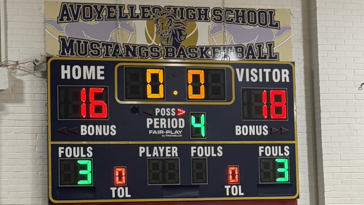 Bunkie_High's tweet photo. Bunkie High basketball sweeps Avoyelles High Mustangs tonight. Girls JV, Girls Varsity and Boys Varsity all earn a WIN…#PantherPride #itsRed&amp;White #itsBunkieHigh https://t.co/PyRjacZUJM