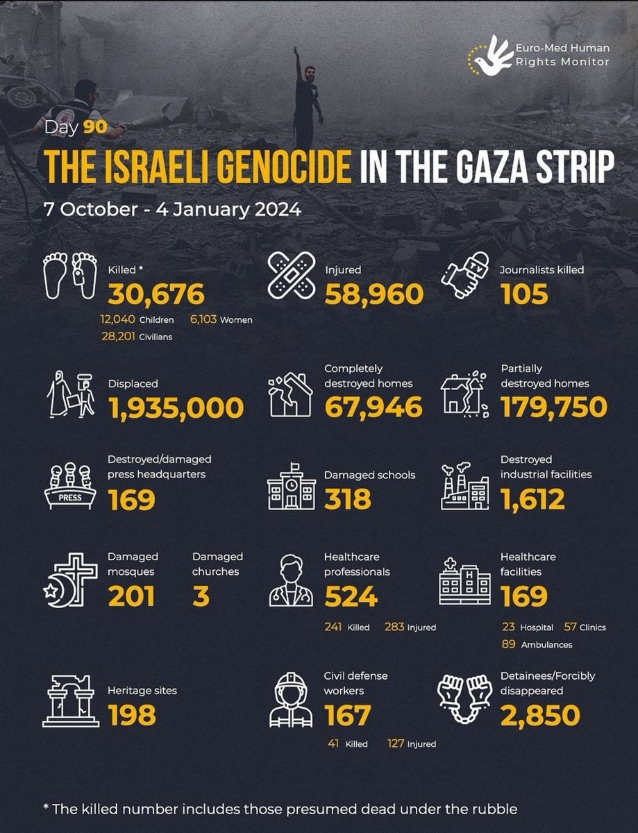 Aided, abetted and enabled by the US &amp; the UK