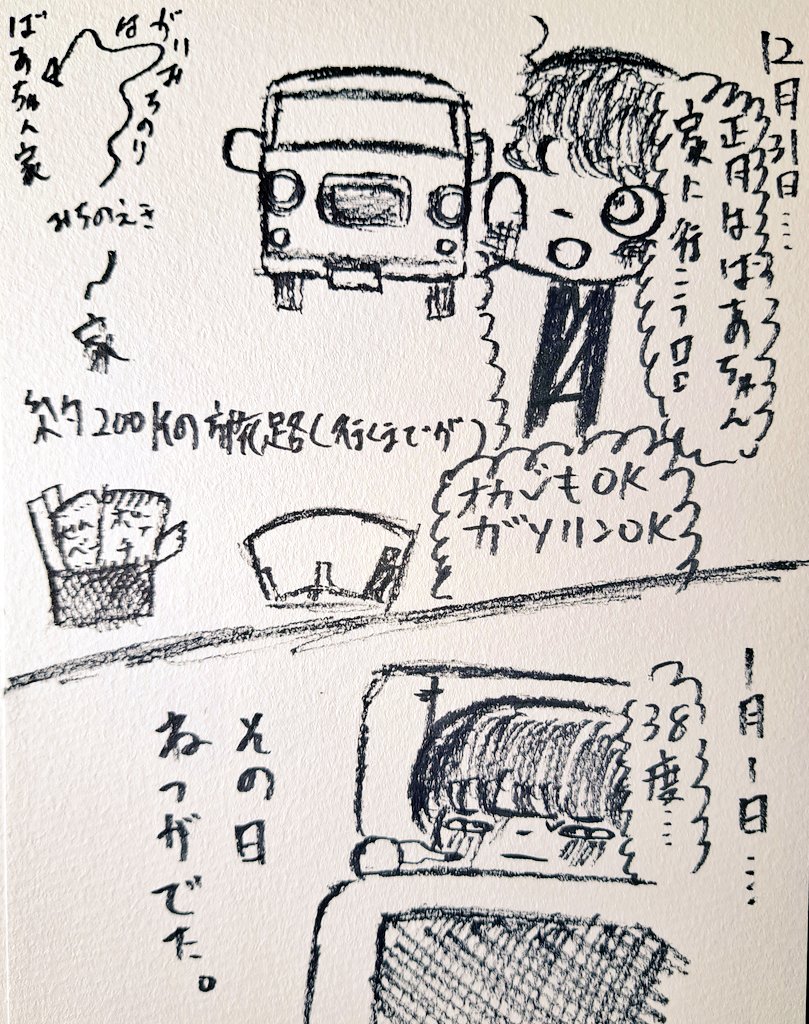悲しい正月、

#イラスト
#正月
#年越し 