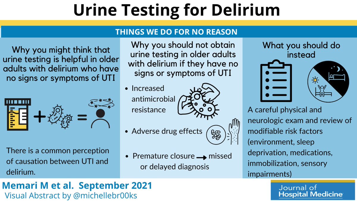 Things We Do for No Reason: Obtaining urine culture in older adults with delirium without signs or symptoms of urinary tract infection #idxposts #TWDFNR