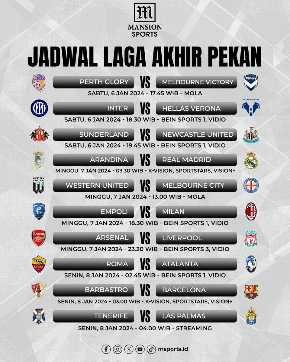MSportID's tweet photo. Sajian akhir pekan di awal Januari ini siap menemanimu! ⚽️
Ada Arsenal yang akan hadapi Liverpool dan lanjutan babak berikutnya dari Copa del Rey.
Udah tahu bakalan nonton yang mana nih? 😄 https://t.co/2zNO5eokYW