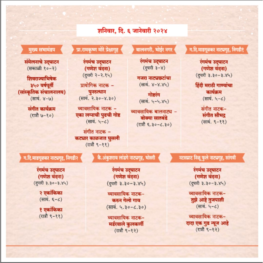 100 वे अखिल भारतीय मराठी नाट्य संमेलन
आजचे खास कार्यक्रम तुमचासाठी
अधिक माहितीसाठी क्लिक करा : natyaparishad.org
<a href="/prashantdamle/">Prashant Damle</a>
#natyaparishad #pune #maharastra #natak_eke_natak #pimprichichwad #BIGEVENT #rajashreemarathi #pimprichichwad #rajashreemarathi