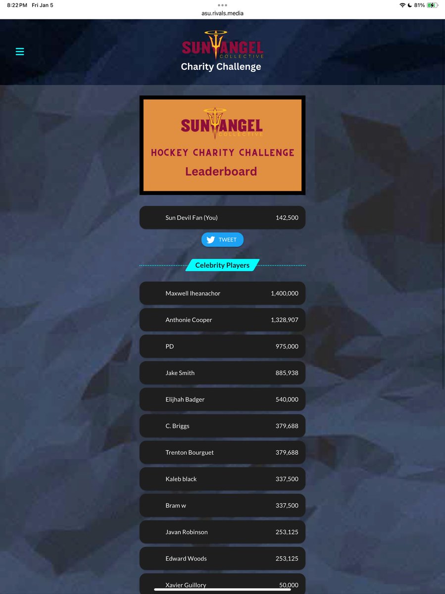 Rivals Media tweet media