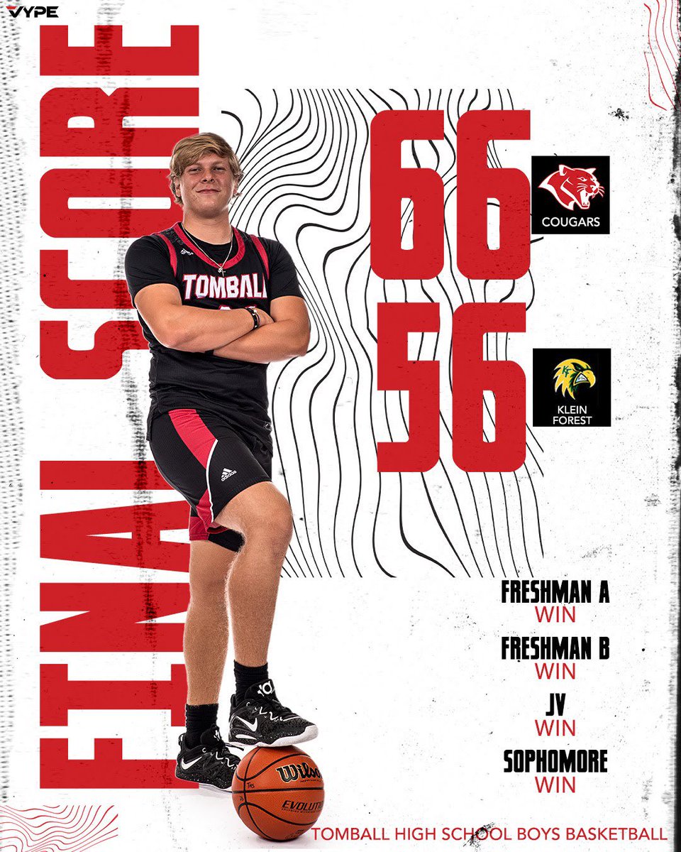 Great day to be Coog! Program sweep #6!

✅ Freshman A: 74-48
✅ Freshman B: 71-35
✅ Sophomore: 40-37
✅ JV: 73-68 2OT
✅ Varsity: 66-56

Ruiz: 21
Conner: 12
Divo: 10