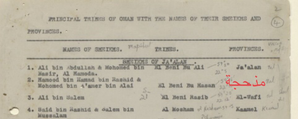 Moth7gh's tweet image. #القبائل #الكامل #الوافي #جعلان