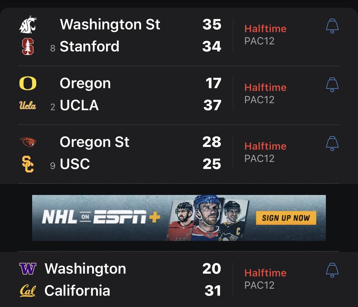 The first Pac-12 After Dark evening of 2024