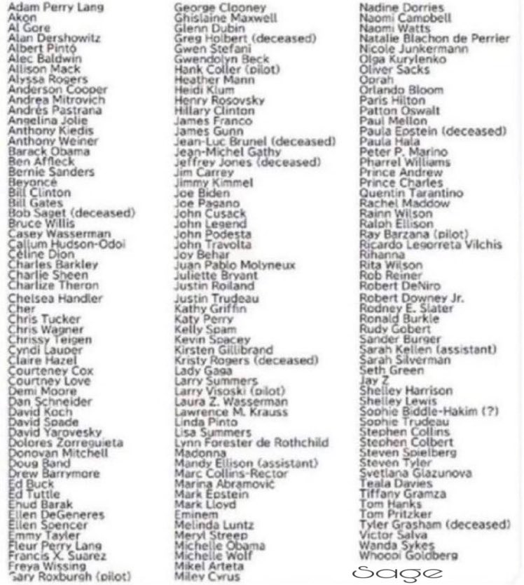 ananukkk's tweet photo. Muchas personas lo acusaron de pedófil0 ni hablar de famosos que también lo acusaban, pero Michael no apareció en la lista de jeffrey Epstein y ellos si aparecieron https://t.co/wDIdwJ8xdL