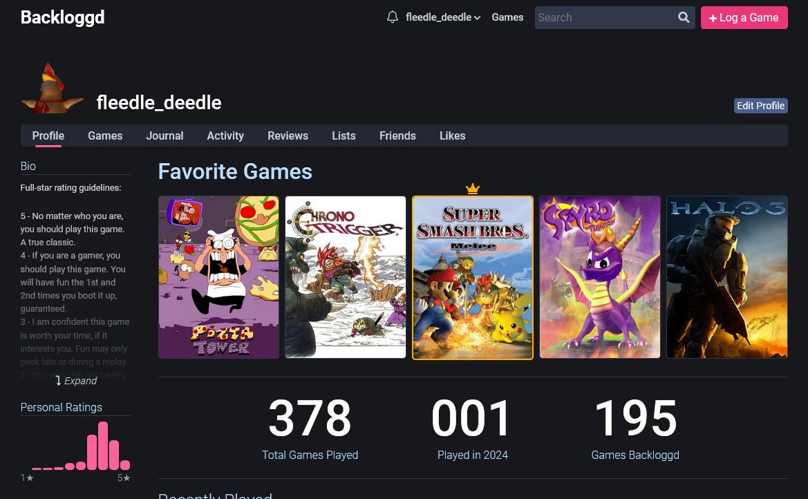 deedlefleedle's tweet photo. I think I've finally cracked my personal code for how to rate video games (and board games?), since I'm filling out my Backloggd profile lately. 
https://t.co/zp4V8YwyKz

I hacked together a write-up and a """top 5.""" Looking to play more new-to-me games this year. https://t.co/C40V5DXyF1